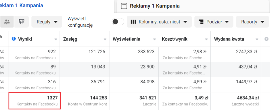 Wyniki leady kredyty